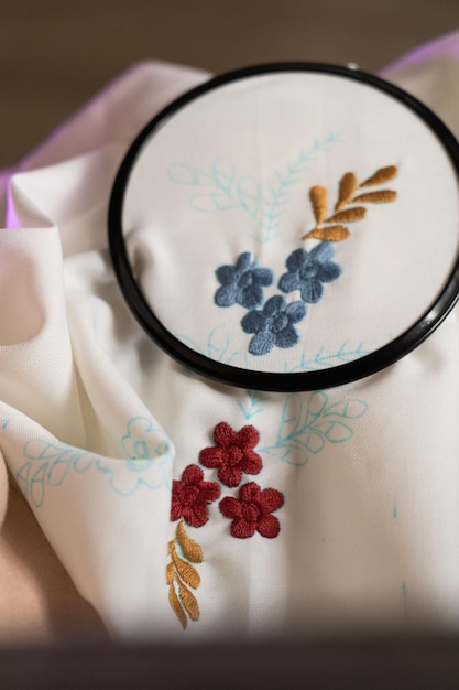 Model simplu pentru începători